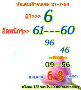 หวยหุ้นวันนี้ 21/7/64 ชุดที่ 6