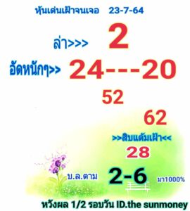 หวยหุ้นวันนี้ 23/7/64 ชุดที่ 6