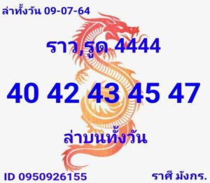 หวยหุ้นวันนี้ 9/7/64 ชุดที่ 6