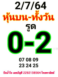 หวยหุ้นวันนี้ 2/7/64 ชุดที่ 3