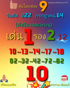 หวยหุ้นวันนี้ 22/7/64 ชุดที่ 8