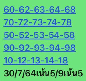 หวยหุ้นวันนี้ 30/7/64 ชุดที่ 7