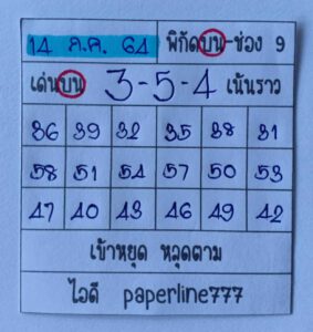 หวยหุ้นวันนี้ 14/7/64 ชุดที่ 8