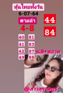 หวยหุ้นวันนี้ 6/7/64 ชุดที่ 9