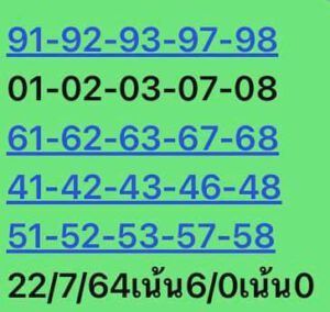 หวยหุ้นวันนี้ 22/7/64 ชุดที่ 9