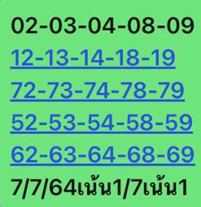 หวยหุ้นวันนี้ 7/7/64 ชุดที่ 9