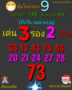 หวยหุ้นวันนี้ 30/8/64 ชุดที่ 10