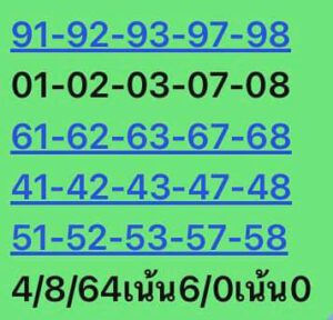 หวยหุ้นวันนี้ 4/8/64 ชุดที่ 10