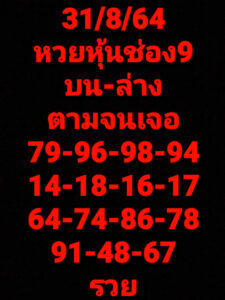 หวยหุ้นวันนี้ 31/8/64 ชุดที่ 10