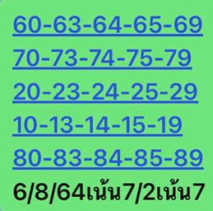 หวยหุ้นวันนี้ 6/8/64 ชุดที่ 10