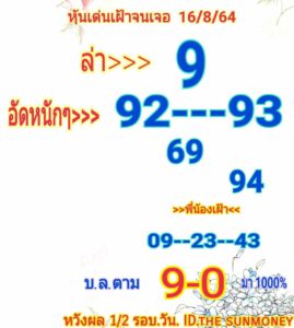 หวยหุ้นวันนี้ 16/8/64 ชุดที่ 2