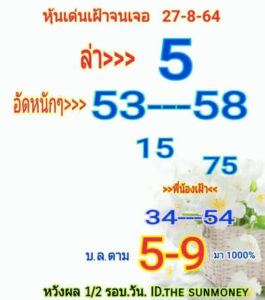 หวยหุ้นวันนี้ 27/8/64 ชุดที่ 3