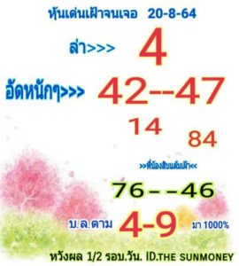 หวยหุ้นวันนี้ 20/8/64 ชุดที่ 4