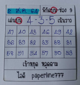 หวยหุ้นวันนี้ 2/8/64 ชุดที่ 4