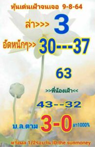 หวยหุ้นวันนี้ 9/8/64 ชุดที่ 4