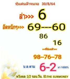 หวยหุ้นวันนี้ 30/8/64 ชุดที่ 5