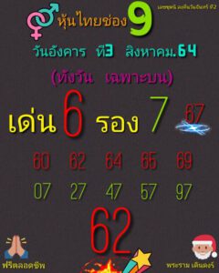 หวยหุ้นวันนี้ 3/8/64 ชุดที่ 6