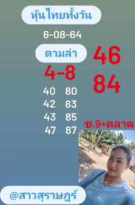 หวยหุ้นวันนี้ 6/8/64 ชุดที่ 6