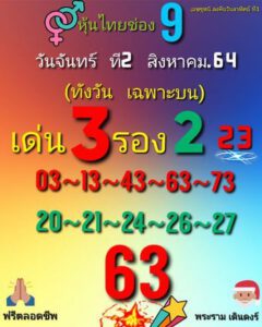 หวยหุ้นวันนี้ 2/8/64 ชุดที่ 7