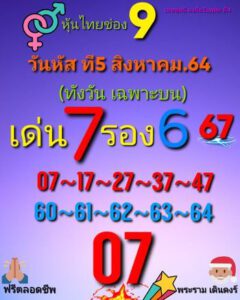 หวยหุ้นวันนี้ 5/8/64 ชุดที่ 8