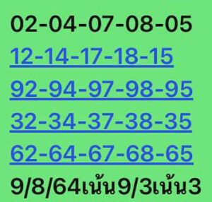 หวยหุ้นวันนี้ 9/8/64 ชุดที่ 9