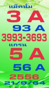 หวยมาเลย์วันนี้ 22/9/64 ชุดที่ 3