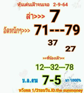 หวยหุ้นวันนี้ 2/9/64 ชุดที่ 1