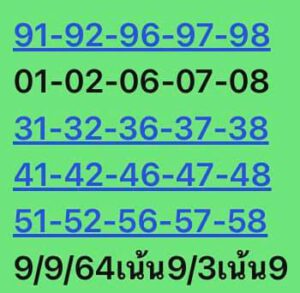 หวยหุ้นวันนี้ 9/9/64 ชุดที่ 1