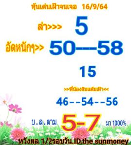 หวยหุ้นวันนี้ 16/9/64 ชุดที่ 2