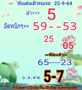 หวยหุ้นวันนี้ 23/9/64 ชุดที่ 2