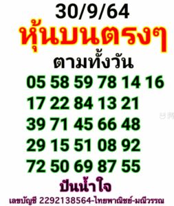 หวยหุ้นวันนี้ 30/9/64 ชุดที่ 7