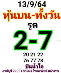 หวยหุ้นวันนี้ 13/9/64 ชุดที่ 10