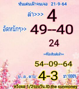 หวยหุ้นวันนี้ 21/9/64 ชุดที่ 3