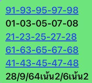 หวยหุ้นวันนี้ 28/9/64 ชุดที่ 7