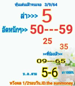 หวยหุ้นวันนี้ 3/9/64 ชุดที่ 3