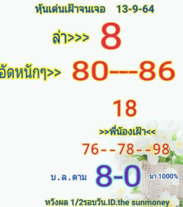 หวยหุ้นวันนี้ 13/9/64 ชุดที่ 8