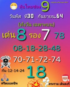 หวยหุ้นวันนี้ 30/9/64 ชุดที่ 5