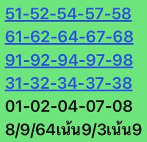 หวยหุ้นวันนี้ 8/9/64 ชุดที่ 7