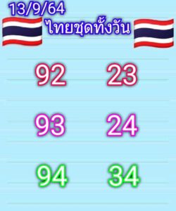 หวยหุ้นวันนี้ 13/9/64 ชุดที่ 7