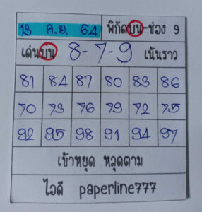 หวยหุ้นวันนี้ 13/9/64 ชุดที่ 3