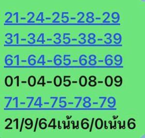 หวยหุ้นวันนี้ 21/9/64 ชุดที่ 7