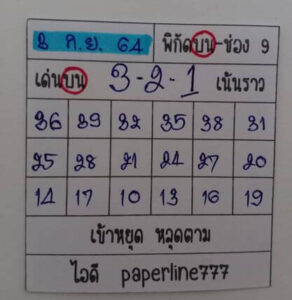 หวยหุ้นวันนี้ 3/9/64 ชุดที่ 8