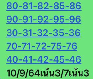 หวยหุ้นวันนี้ 10/9/64 ชุดที่ 3