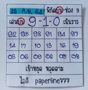 หวยหุ้นวันนี้ 23/9/64 ชุดที่ 9