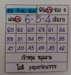 หวยหุ้นวันนี้ 28/9/64 ชุดที่ 1