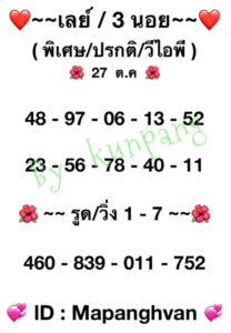 หวยมาเลย์วันนี้ 27/10/64 ชุดที่ 9