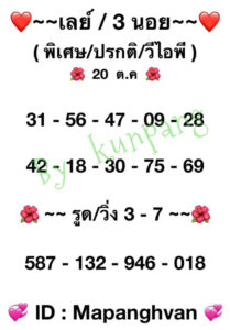 หวยมาเลย์วันนี้ 20/10/64 ชุดที่ 9