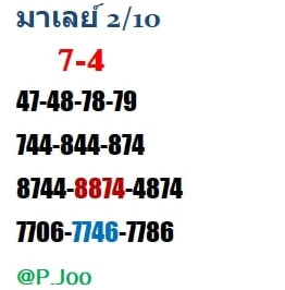 หวยมาเลย์วันนี้ 2/10/64 ชุดที่ 2