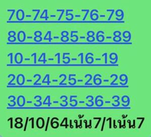 หวยหุ้นวันนี้ 18/10/64 ชุดที่ 10