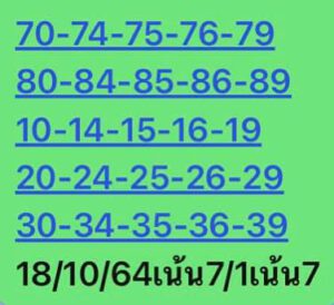 หวยหุ้นวันนี้ 18/10/64 ชุดที่ 10